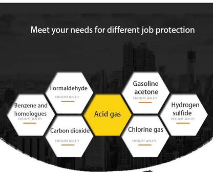 Fog-Proof 6800 Full Face Gas Mask Respirator Sets Industrial Painting Spraying Respiration Safety Work Protective Respirador