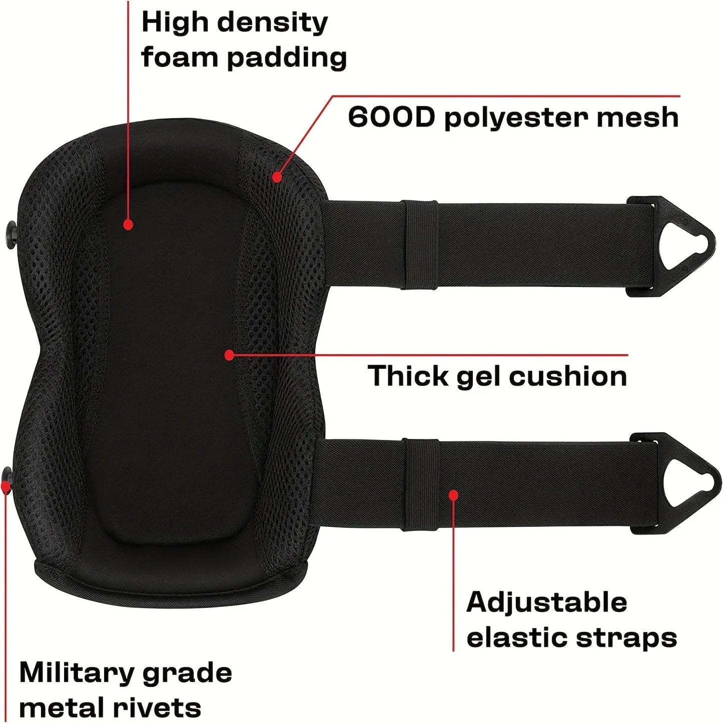 Ultra-Duty Adjustable Knee Pads for Work-Double Strap Design for Maximum Comfort&Safety in Construction,Gardening,Industrial Job