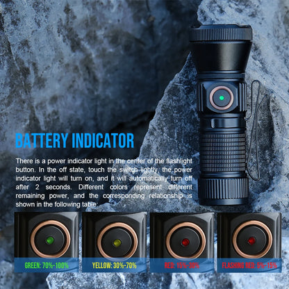 Trustfire MT20 EDC Flashlight 1050Lumen Portable Rechargeable LED Lamp Torch Work Light Mini 18350 MVB Optics with Usb C Chargin